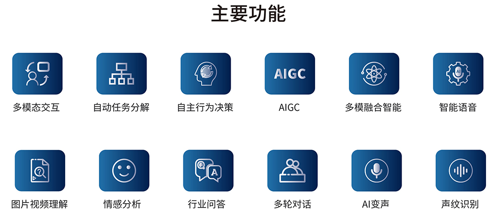 1704795915492251.jpg robotgpt官网-02.jpg